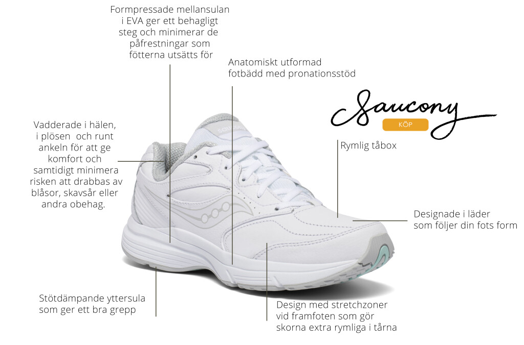 saucony-bästa-skor